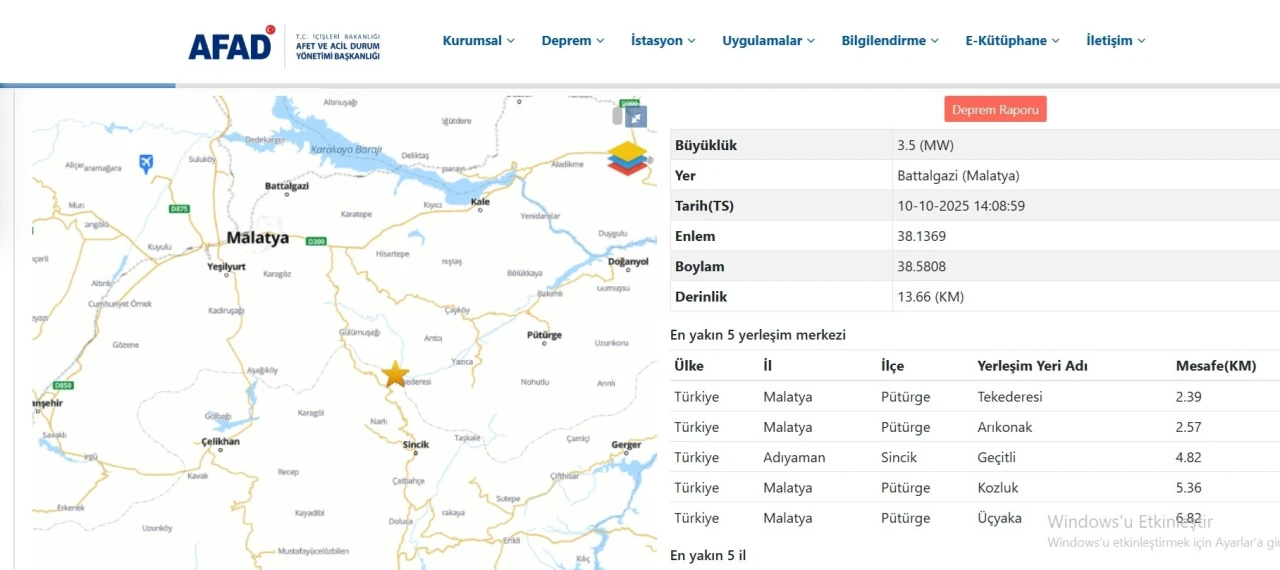 Malatya Battalgazi'de 3,5 Büyüklüğünde Deprem Meydana Geldi