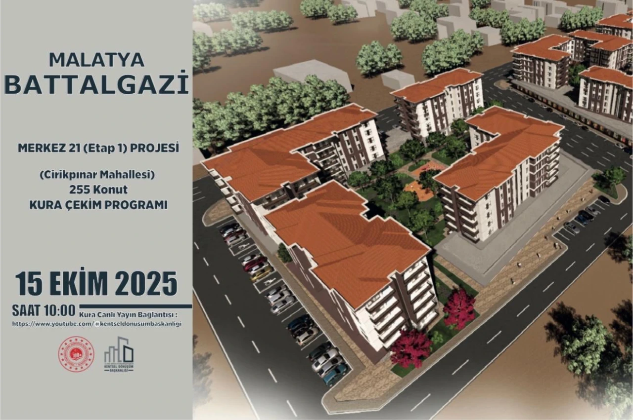 Malatya’da 532 Deprem Konutu İçin Kura Çekimi 15 Ekim’de Yapılacak