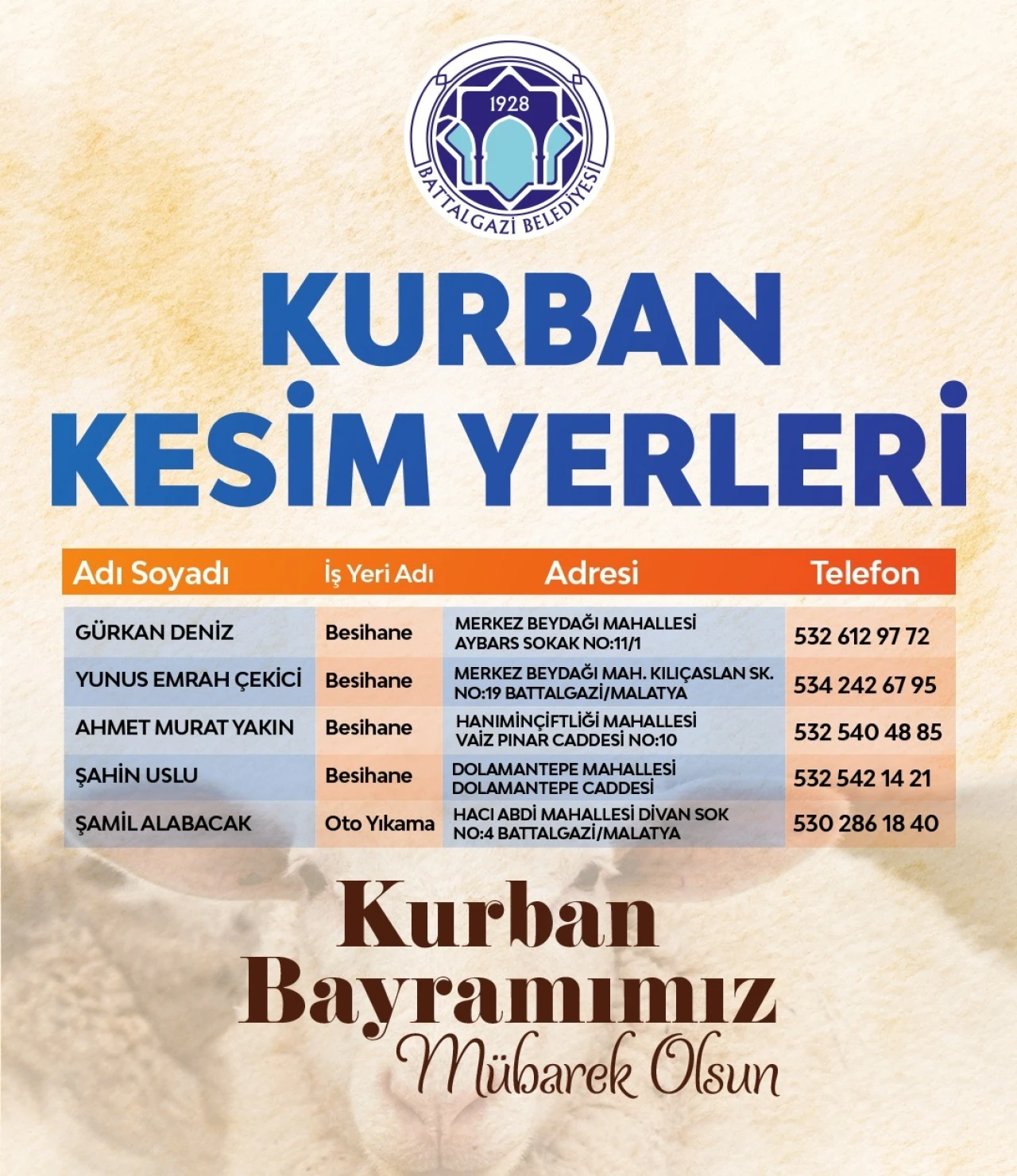 Battalgazi'de Kurban Bayramı için belirlenen kesim yerleri açıklandı.