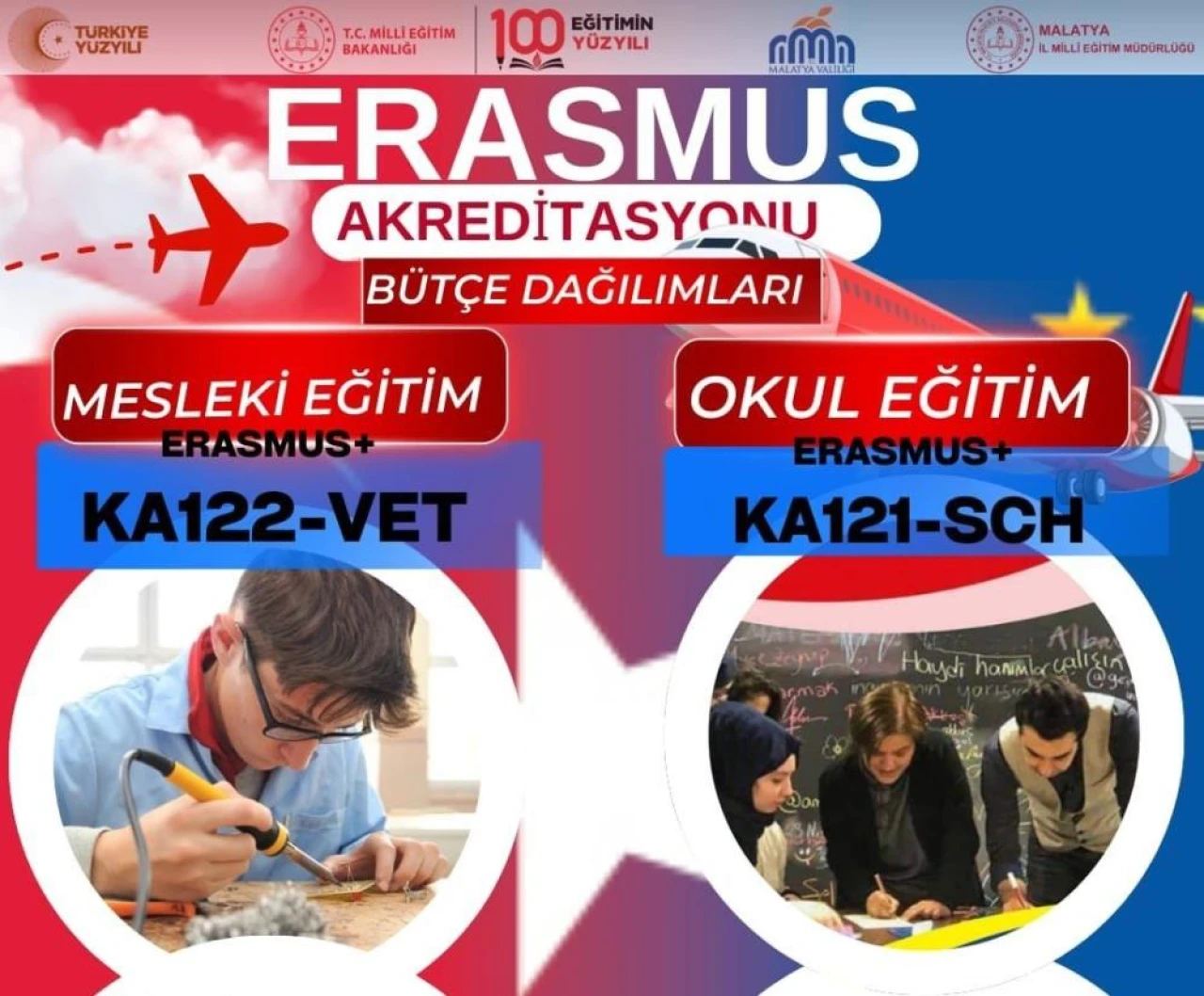 Malatya'da Eğitime 593 Bin Avroluk Erasmus desteği