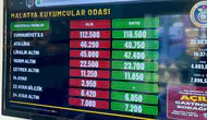 Malatya'da Altın Fiyatları Uçuşa Geçti: Çeyrek 11 Bin 850 Lira