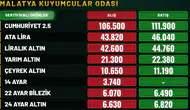 Bugünkü Altın Fiyatları: Çeyrek ve Gram Altın Ne Kadar?