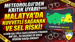 Meteoroloji'den Uyarı: Malatya'da Kuvvetli Yağış Bekleniyor