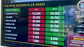 Malatya'da Altın Fiyatları Uçuşa Geçti: Çeyrek 11 Bin 850 Lira