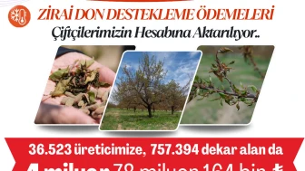 Malatya’da Herkesin Beklediği O Ödemeler  Ödenmeye Başladı