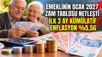 Emeklilerin Ocak 2027 Zammında İlk Üç Aylık Tablo Netleşti