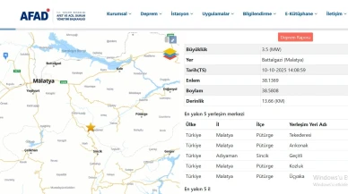 Malatya Battalgazi'de 3,5 Büyüklüğünde Deprem Meydana Geldi