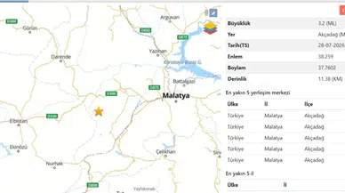 Malatya'da Şiddetli Sarsıntı: 3,2 Büyüklüğünde Deprem Meydana Geldi