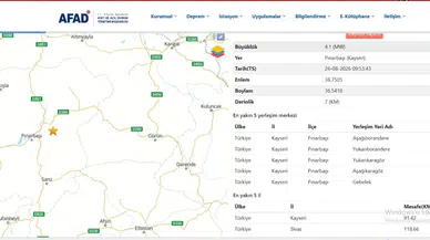 Malatya Çevresinde 12 Saatte 4 Deprem: Sincik ve Pınarbaşı Sallandı