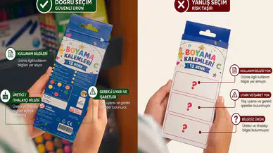Kırtasiye Alışverişlerinde Dikkat: Güvenli Ürün Uyarıları Ön Planda
