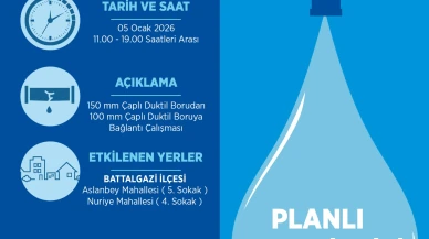 Malatya’da Planlı Su Kesintisi: 5 Ocak Pazartesi Bu Mahallelere Dikkat