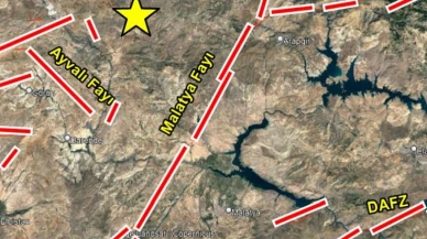 Malatya'daki Fay Hattı, Yüksek Çözünürlüklü Kameralarla İncelenecek