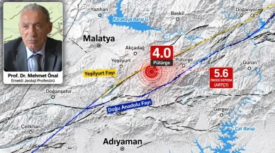 Prof. Dr. Önal: Pütürge Depremi Yeşilyurt Fayı'nda Artçı Niteliğinde