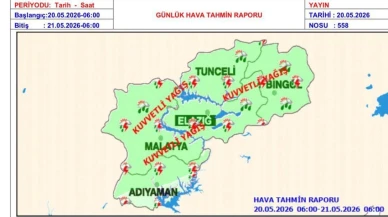 Vali Seddar Yavuz'dan Malatya İçin Kuvvetli Yağış ve Sel Uyarısı