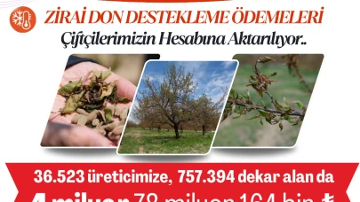 Malatya’da Herkesin Beklediği O Ödemeler  Ödenmeye Başladı
