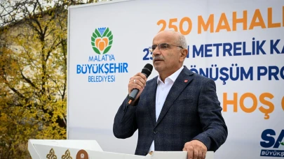 Malatya Kapalı Sulama Sistemi Projesiyle 12 Mahalleye Destek