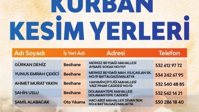 Battalgazi'de Kurban Bayramı için belirlenen kesim yerleri açıklandı.