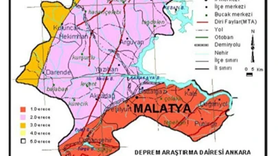 Malatya 2025’te Türkiye’de en fazla deprem yaşanan iller arasında