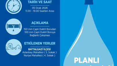 Malatya’da Planlı Su Kesintisi: 5 Ocak Pazartesi Bu Mahallelere Dikkat