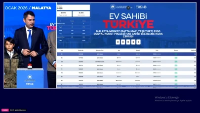 Malatya’da 9.659 Konutun Sahipleri Belli Oldu: Bakan Kurum Kuraları Çekti