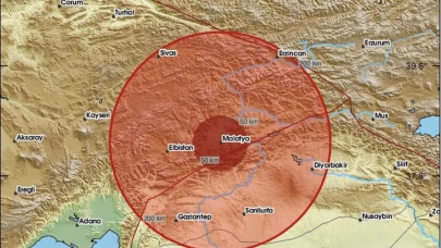 Malatya'da Meydana Gelen 3.6 Şiddetindeki Deprem Paniğe Neden Oldu