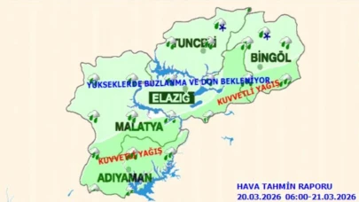 Malatya’da bayrama kış şoku: Sağanak yağış, kar ve çığ uyarısı!
