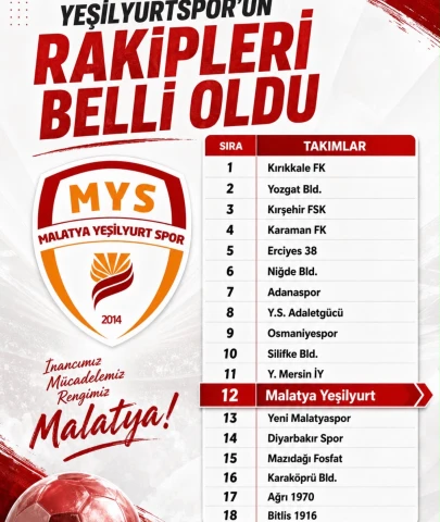 Yeşilyurtspor’un 3. Lig’deki Rakipleri Belli Oldu