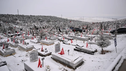 Malatya’nın 2025 Yılı Vefat İstatistikleri: 4 Bin 733 Kişi Defnedildi