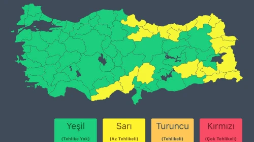 Meteoroloji'den Kritik Uyarı: Kar, Fırtına ve Sağanak Kapıda