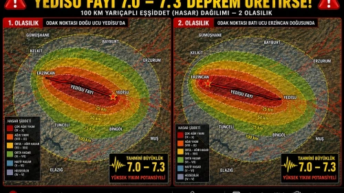 Yedisu Depremi İçin Kritik Uyarı: Hangi İller Etkilenir