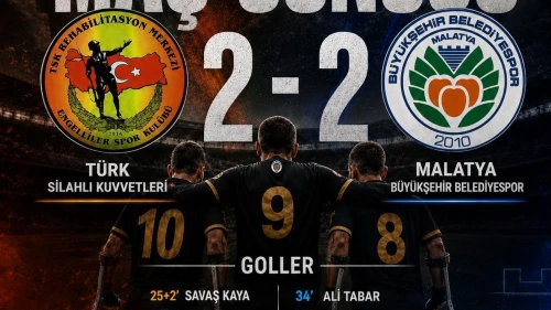 Malatya Ampute Futbol Ligi 4. Sırada Bitirdi, Kupada Yarı Finale Çıktı