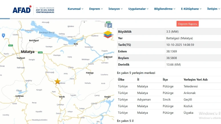 Malatya Battalgazi'de 3,5 Büyüklüğünde Deprem Meydana Geldi