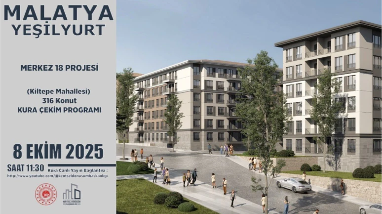 Malatya’da 535 Konut İçin Kentsel Dönüşüm Kura Çekimi 8 Ekim’de