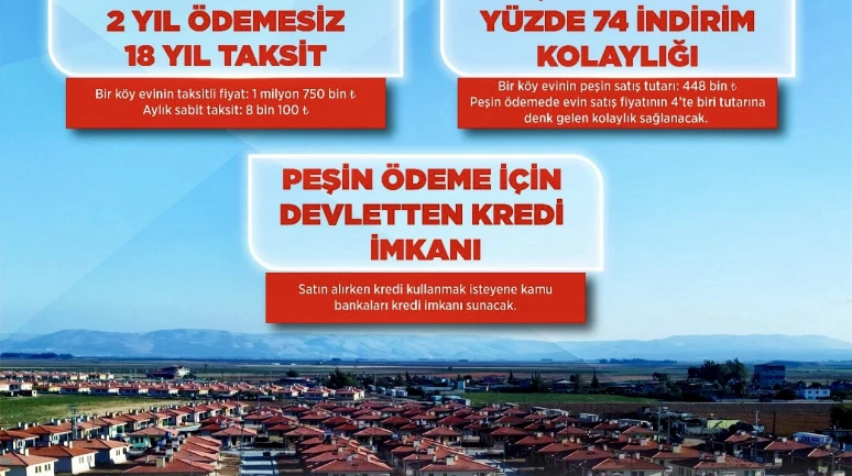 Deprem Konutlarında Ödeme Planı Belli Oldu: Taksitler 8.750 TL