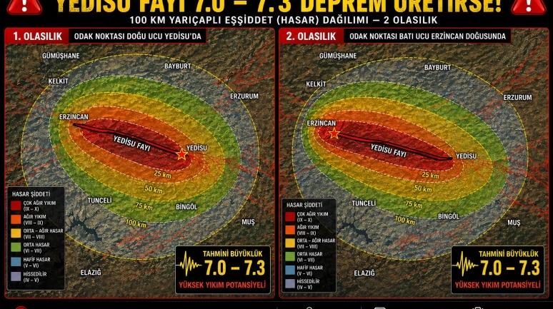 Yedisu Depremi İçin Kritik Uyarı: Hangi İller Etkilenir