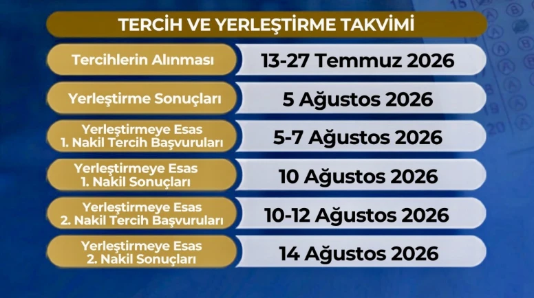 Tüm Öğrencilere Ücretsiz Danışmanlık!