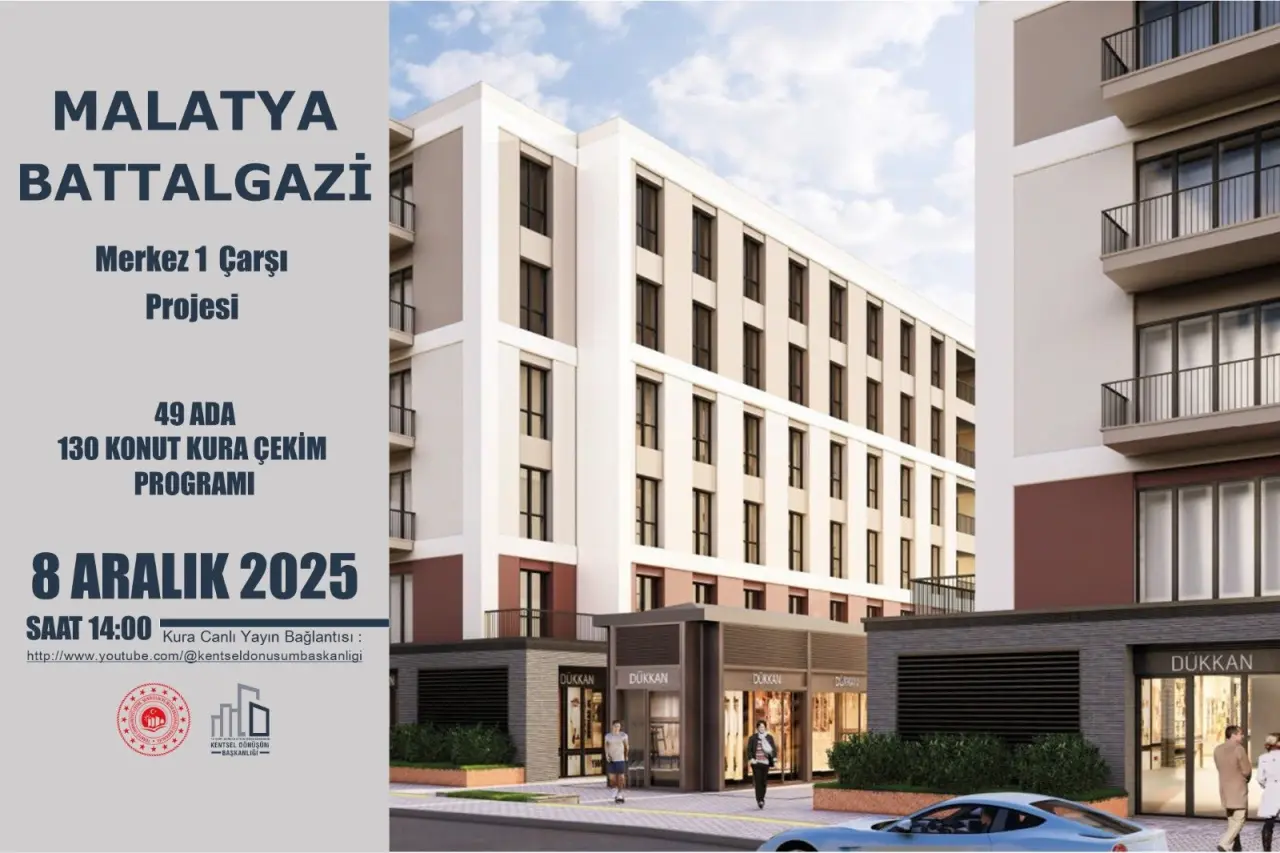 Malatya Merkez 1 Çarşı Projesi tamamlanan konutlar ve inşaat alanı