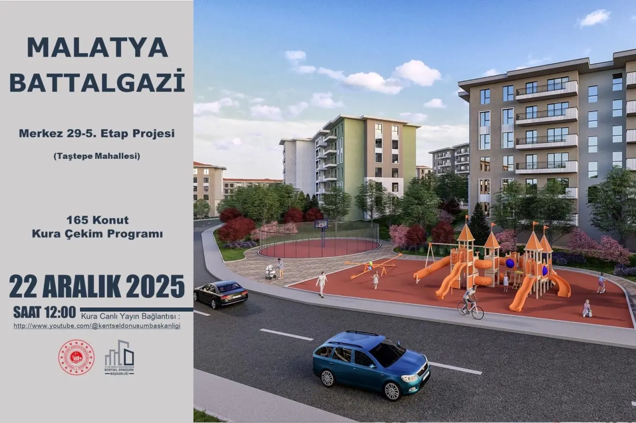 Battalgazi ilçesinde tamamlanan çarşı ve iş yeri projelerinden görüntü