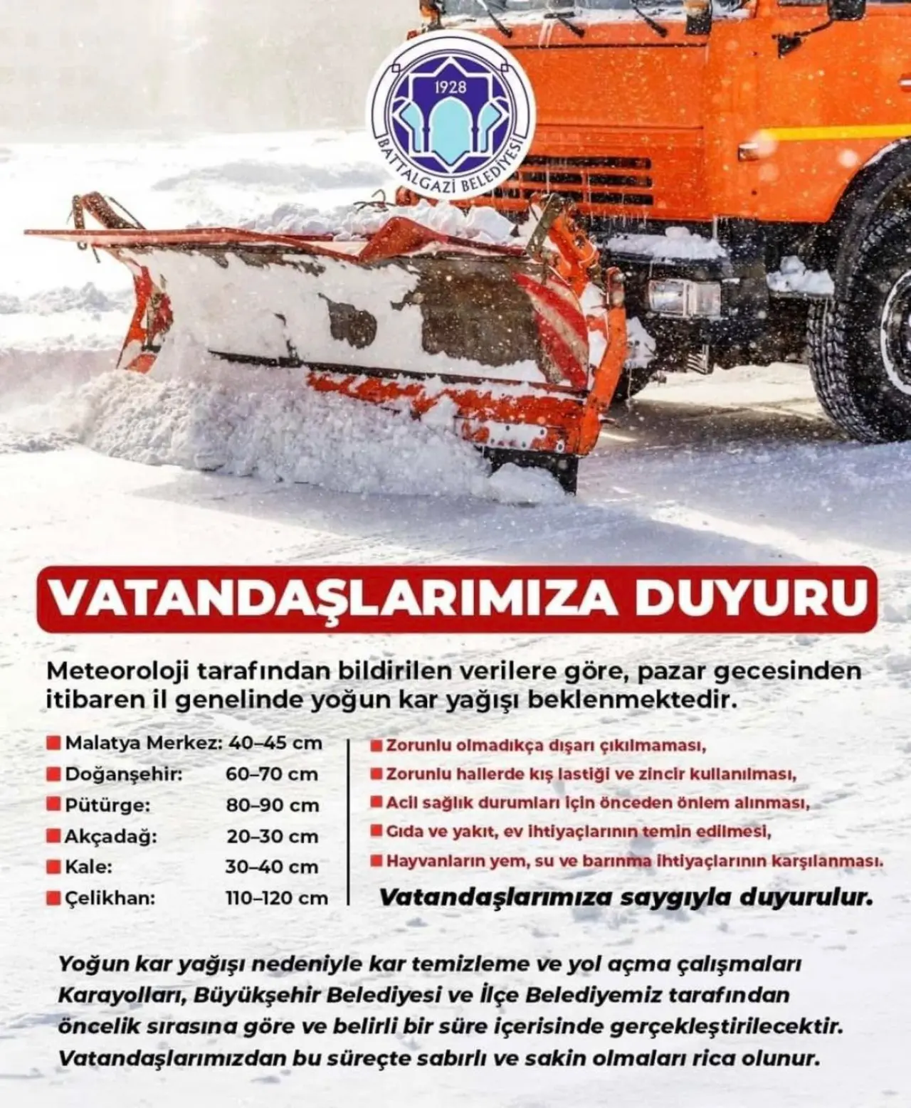 Malatya haritası üzerinde kar kalınlığı tahminleri