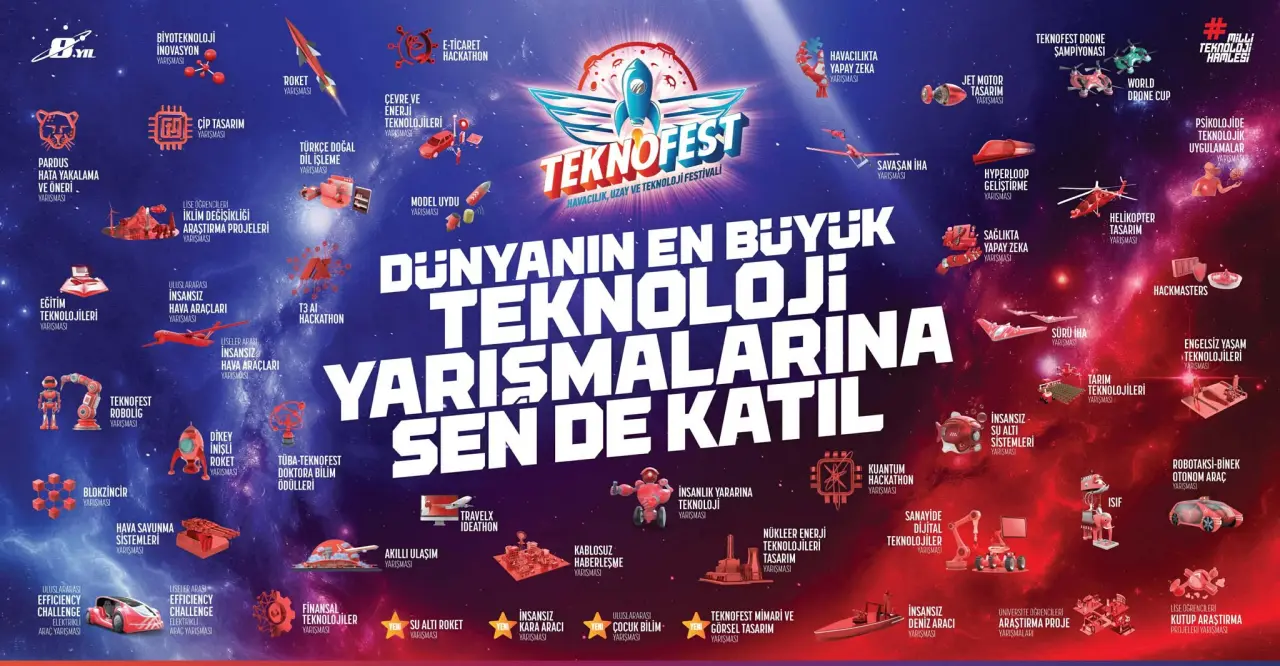 TEKNOFEST 2026 Şanlıurfa başvuru afişi